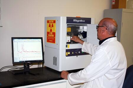 xrd analysis-imr test labs